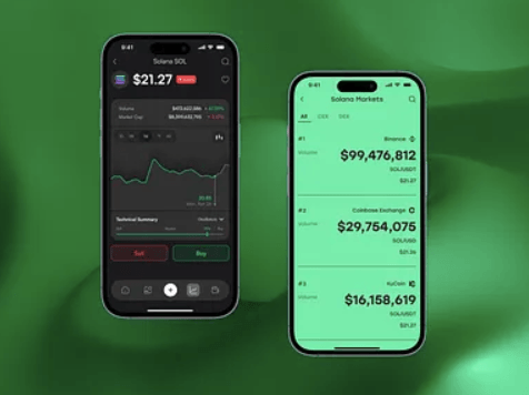 How to Trade Cryptocurrency on Exchanges